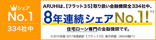 8年連続no1