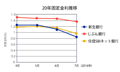 201607_20kotei