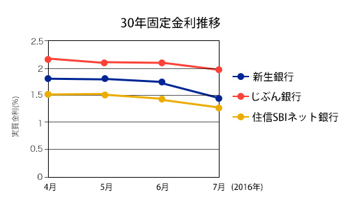 201607_30kotei