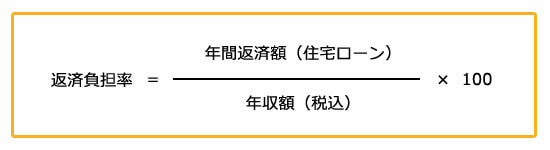 返済負担率＝年間返済額(住宅ローン)÷年収額(税込)×100