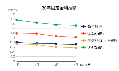 news201604_20kotei