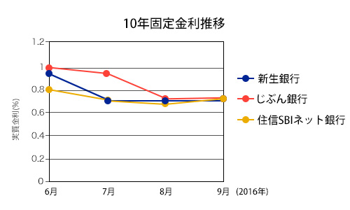 news_201609_10