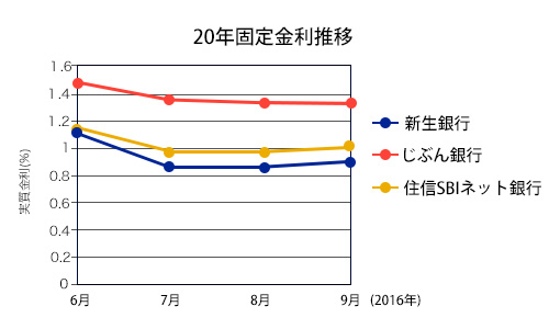 news_201609_20