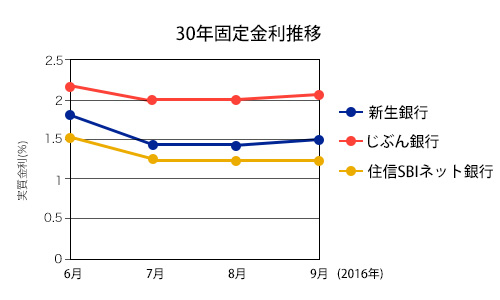 news_201609_30