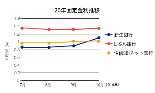 news_201610_20kotei