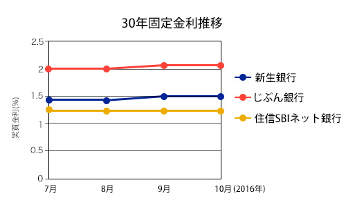 news_201610_30kotei