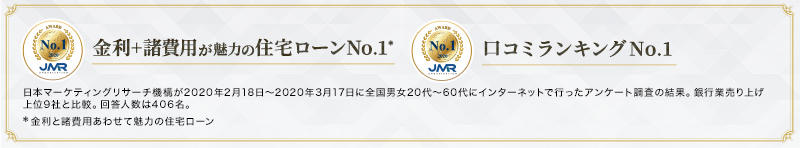 金利＋諸費用が魅力の住宅ローンNo.1、クチコミランキングNo.1